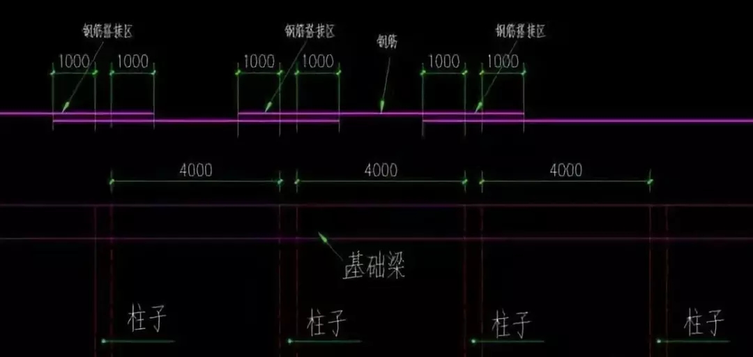 筏板型基础怎么做，农村自建房知道这些才能少花冤枉钱！