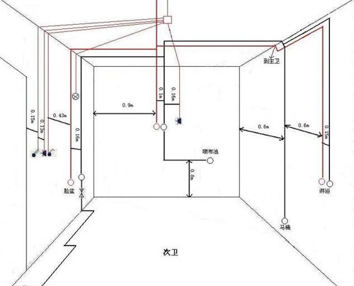 农村自建房水电改造和验收注意事项